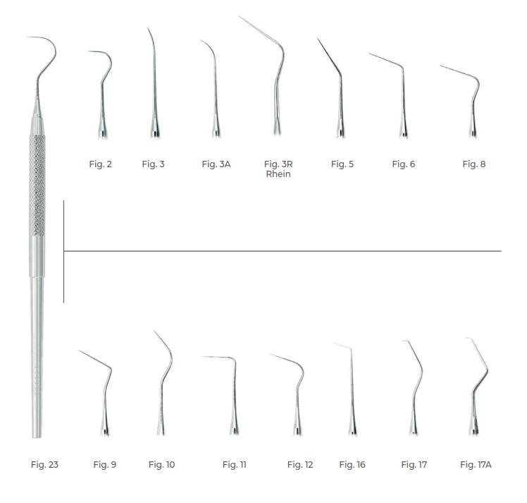 Explorers Anatomic Handle Fig. 9