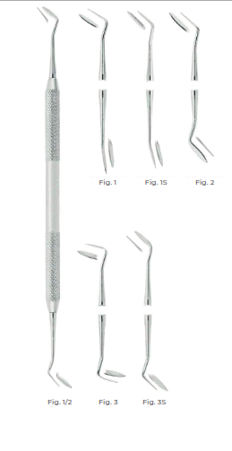 Hollenback Amalgam Carvers, Fig 3