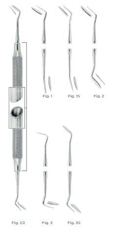 Hollenback Amalgam Carvers, SC Light, Fig 1/2