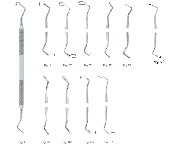 Hollenback Amalgam Instruments, Fig H2