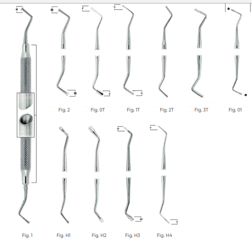 Tanner Amalgam Instruments, SC Light, Fig 1T