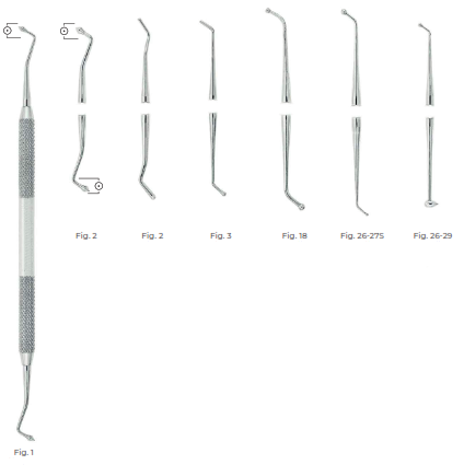 Ball Burnishers, Fig 26-27S