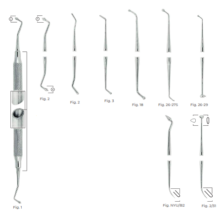 Ladmore Burnishers, SC Light, Fig 3