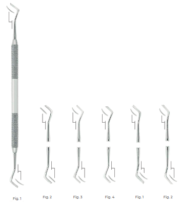 Distal Gingival Margin Trimmers, Black/77-78, Fig 1