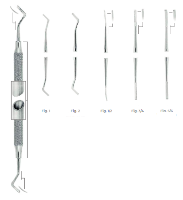 Cavity Preparation Instrument, Black/53-54, SC Light, Fig 1