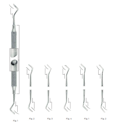 Distal Gingival Margin Trimmers, Black/77-78, SC Light, Fig 1