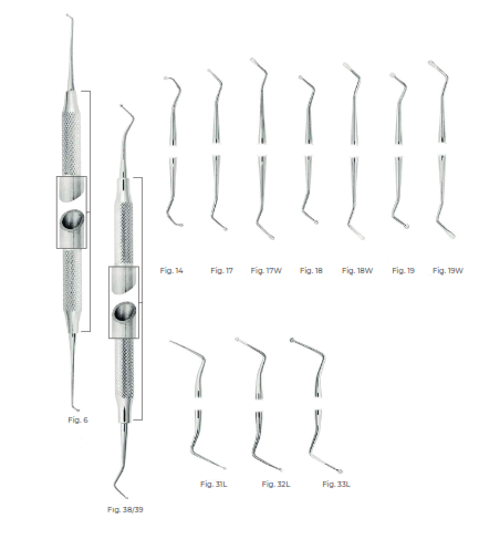 Excavators, SC Light, Fig 6