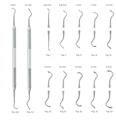 ASH Excavator, 1.4mm, Fig G2