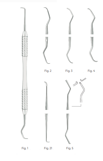 Goldman-Fox Curettes, Tornado, Fig 2