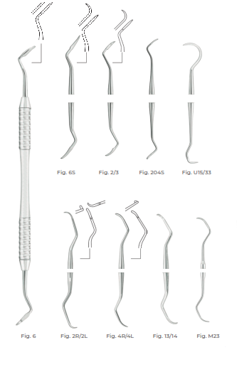 Columbia Scaler, Tornado, Fig 2R/2L