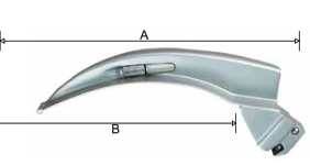 Conventional Polio Blade Pol 1, 105 x 69mm (2.5V Xenon)