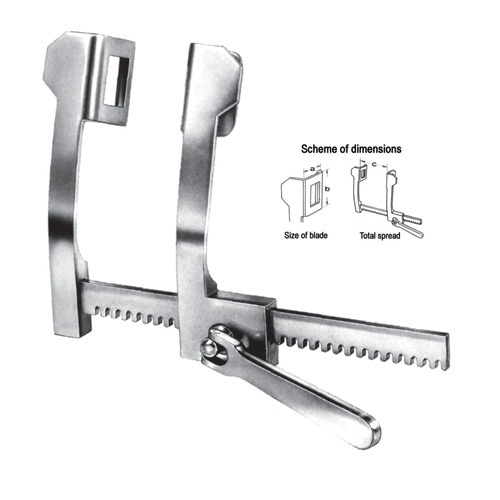 Finochietto Rib Spreaders, S/S, (A=40mm, B=40mm, C=165mm)