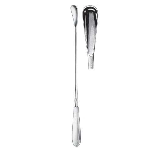 Wallich Abortion Scoops, Blunt, 42cm