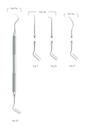 [RDJ-165-17] Goldman-Fox Flat tip Combination Explorers - Probes Fig. 17