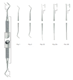 [RDJ-235-05/B] Wedelstaet Cavity Preparation Instrument, SC Light, Fig 5/6