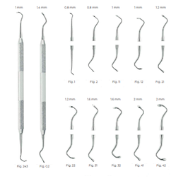 [RDJ-244-31] Darby-Perry Excavator, 1.6mm, Fig 31